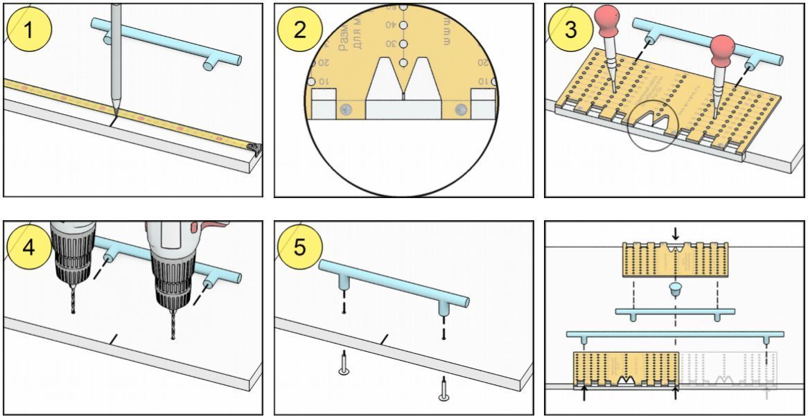 Размеры для установки мебельных ручек