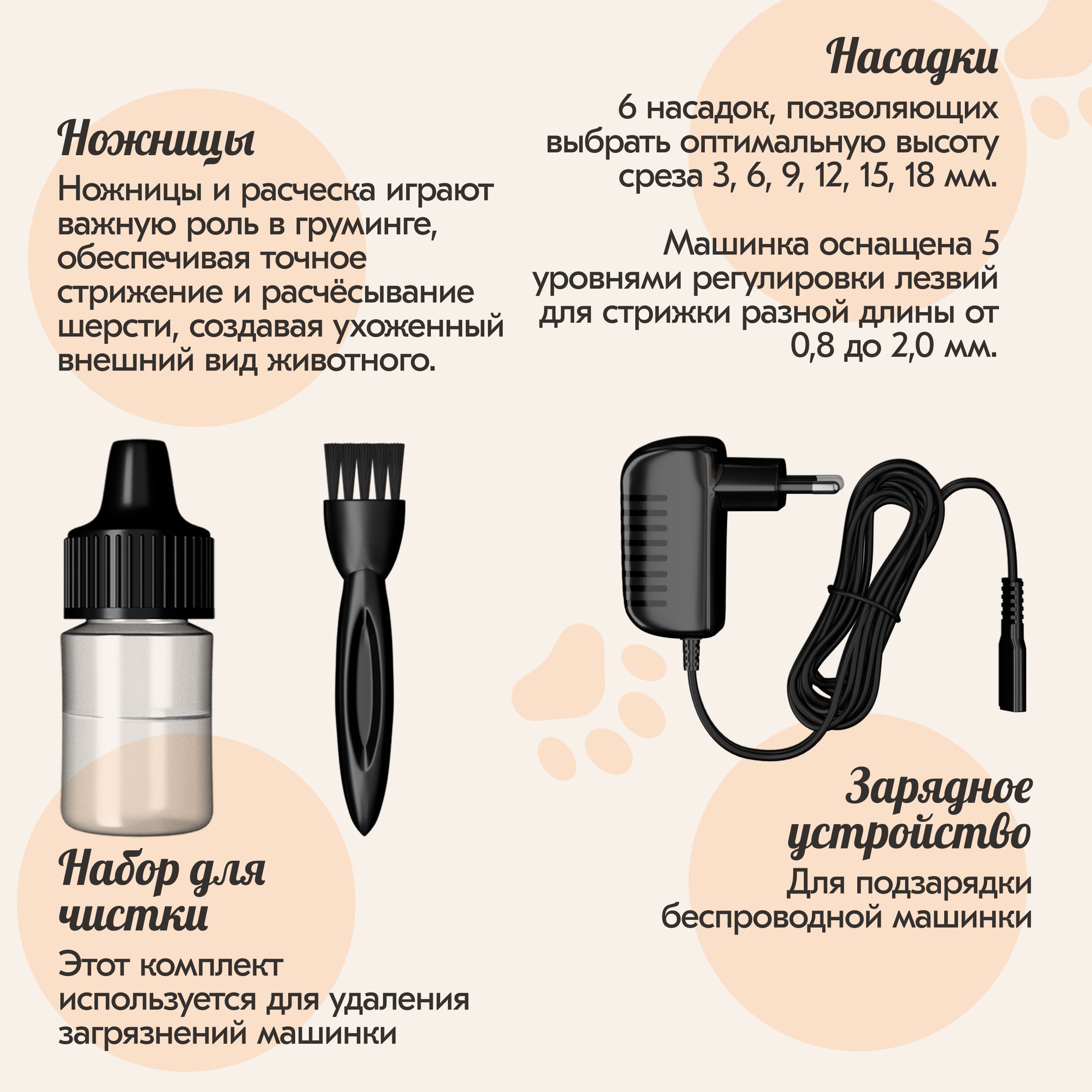 Машинка для стрижки собак, Триммер для животных,для кошек Машинка ...