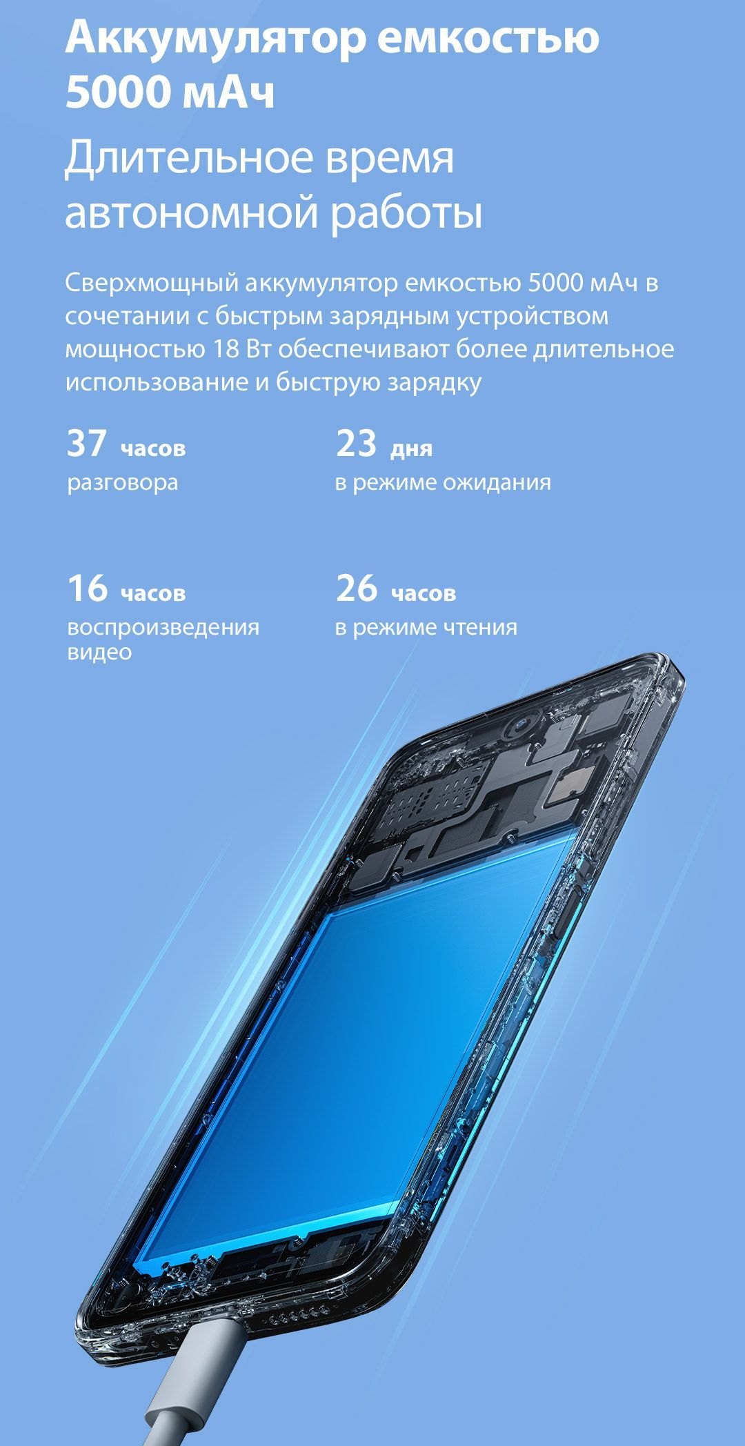 Смартфон Xiaomi Redmi 12 5G - купить по выгодной цене в интернет-магазине  OZON (1487888493)