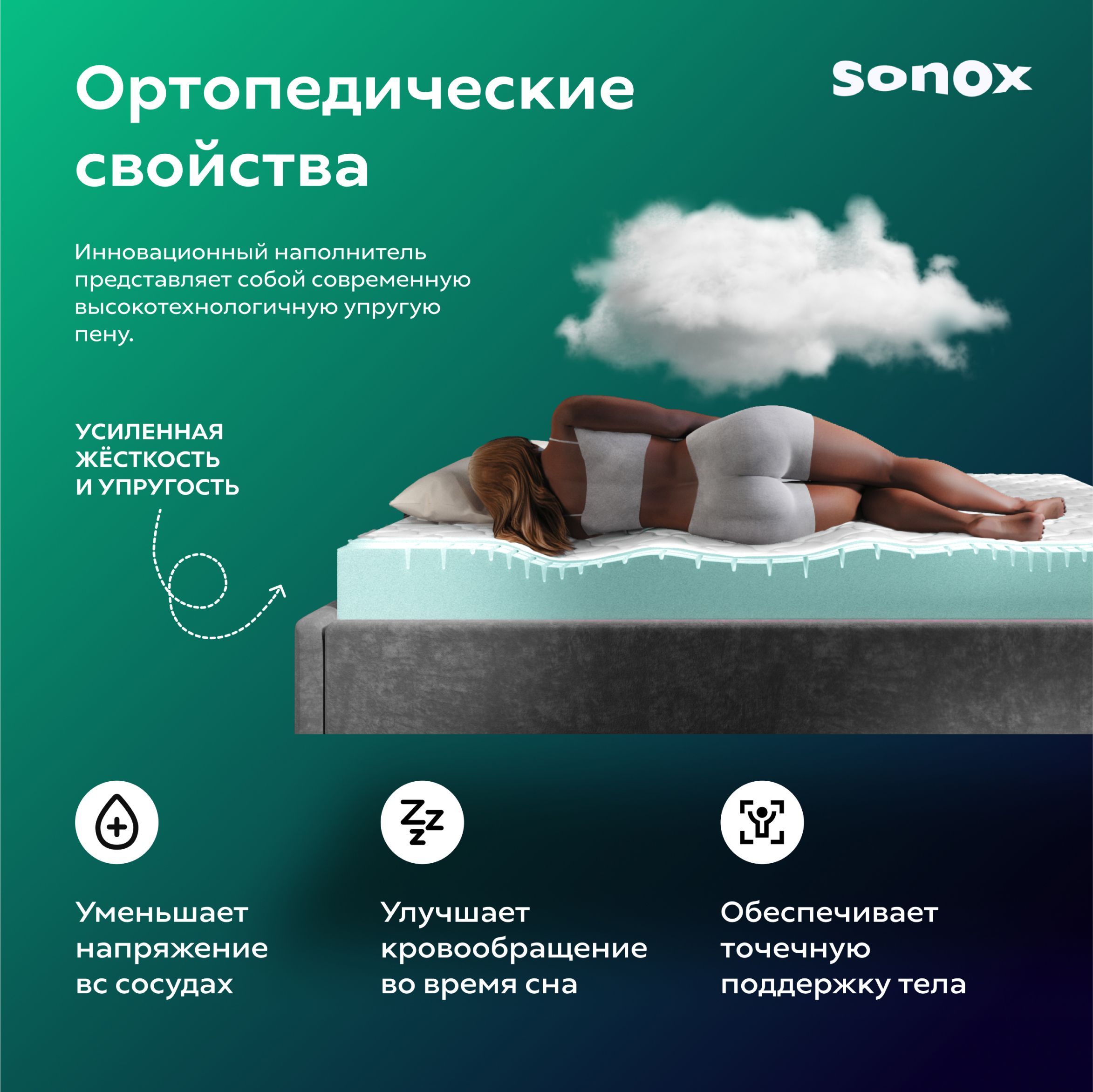 Sonox где производят матрасы