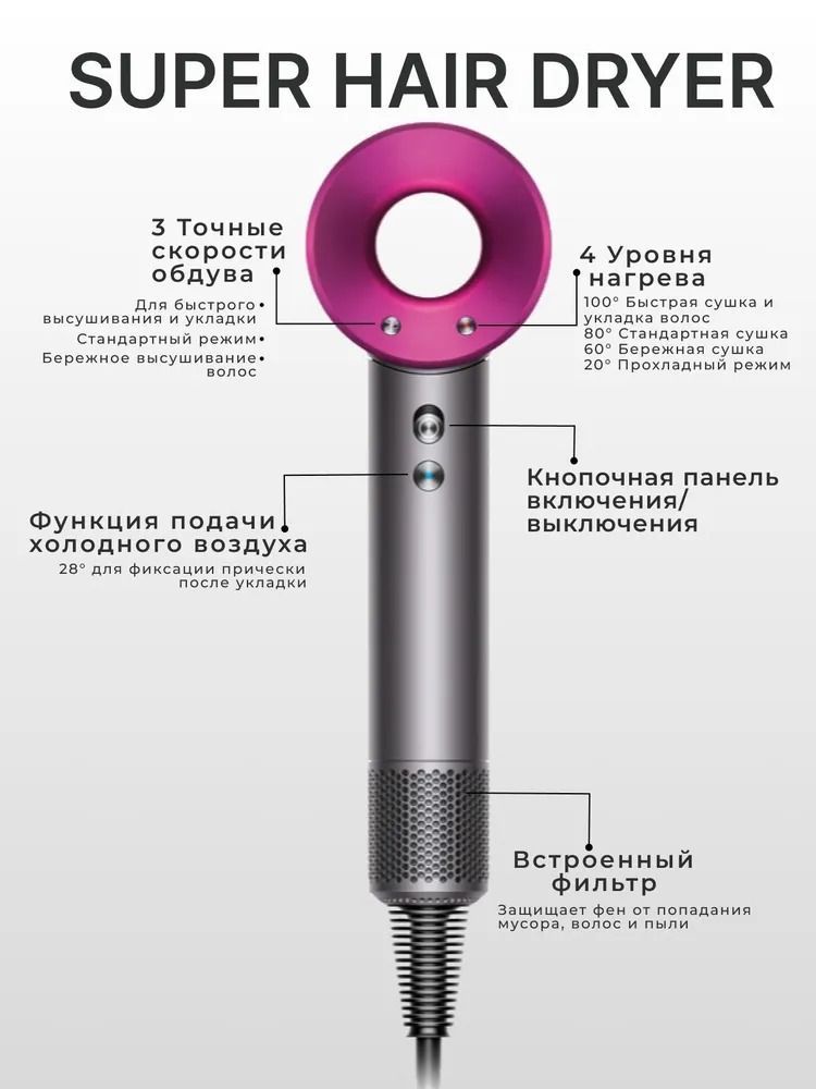 Как разобрать фен super hair dryer