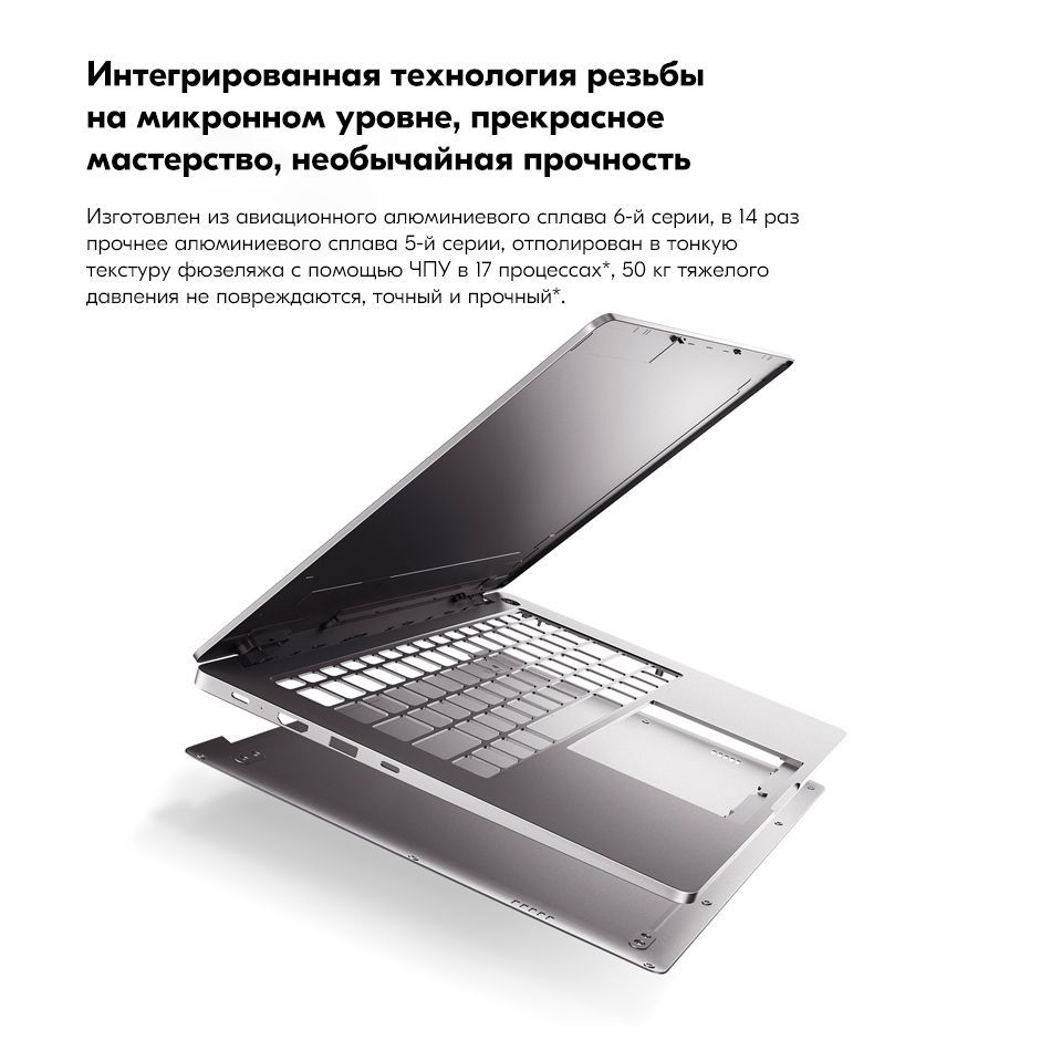 Ноутбук xiaomi pro 14 amd. Redmibook Pro 14. Redmibook Pro 15 r7-6800h-16g-512g uma. Redmibook Pro 14 2021 FN Key.