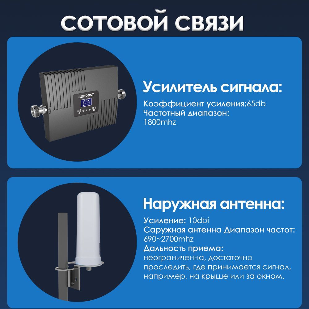 GOBOOST 1800МГц DCS усилитель сигнала сотовой связи LTE 4G усилитель ...