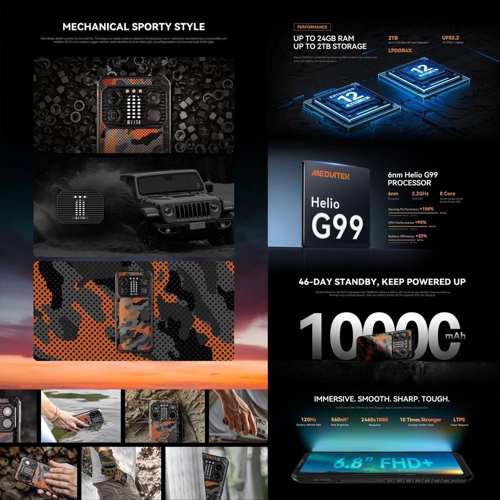 Смартфон IIIF150 B2Pro - купить по выгодной цене в интернет-магазине ...