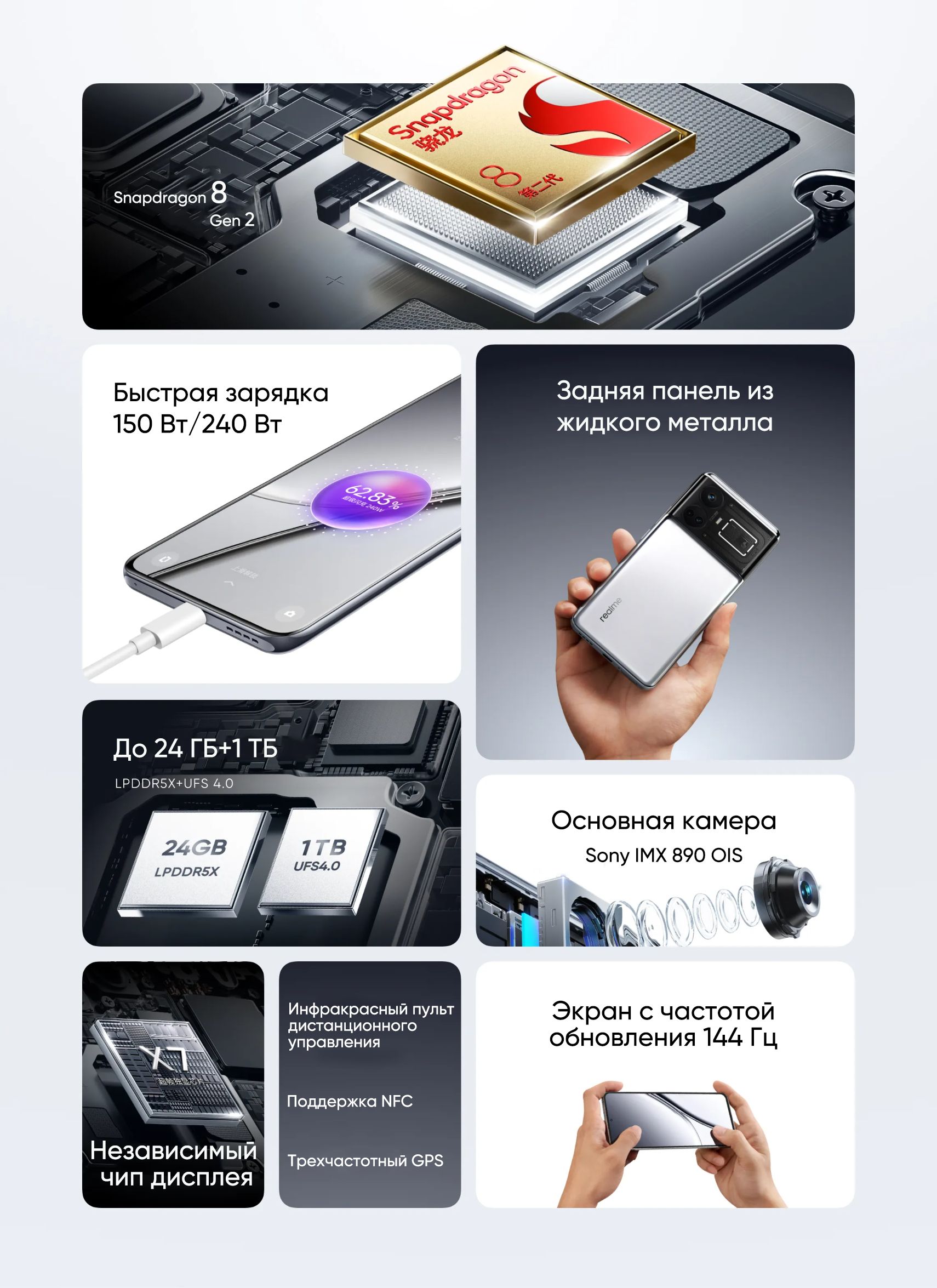 Смартфон realme CN GT5 - купить по выгодной цене в интернет-магазине OZON  (1377427051)