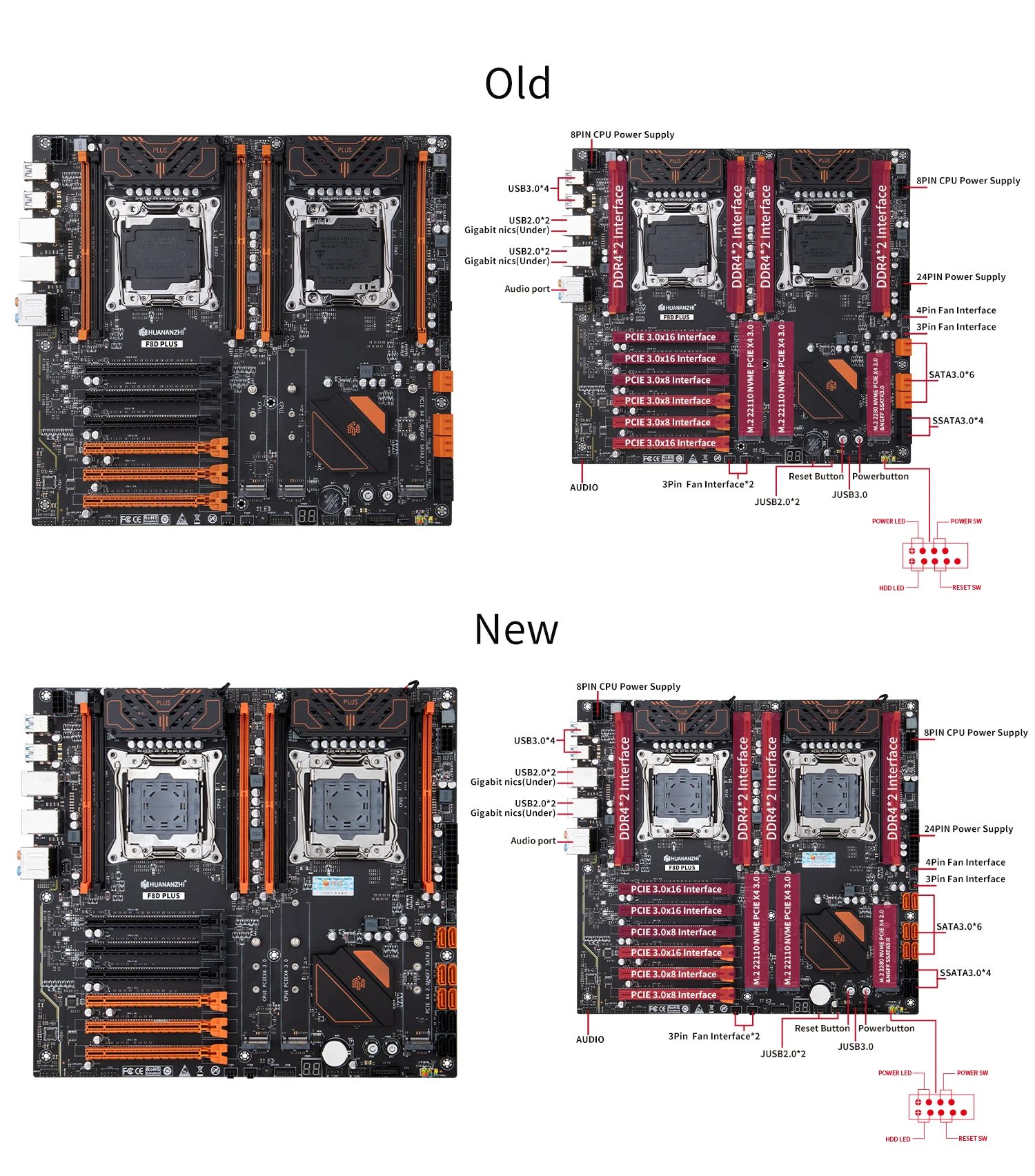 X99 f8d plus dual. Huananzhi x99 dual. huananzhi x99 f8d plus. huananzhi x99 f8. huananzhi x99-f8d схема.