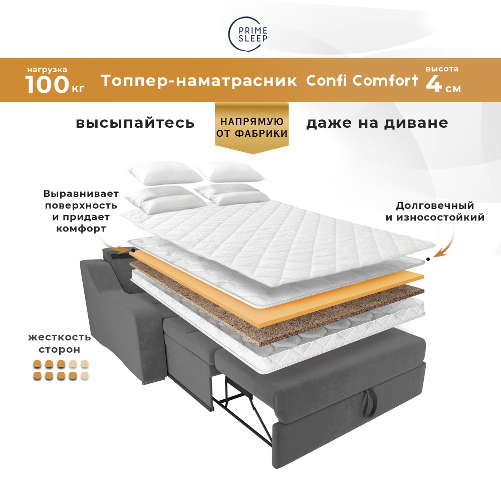 PRIME SLEEP Матрас Confi Comfort, Беспружинный, 150х200 см #1