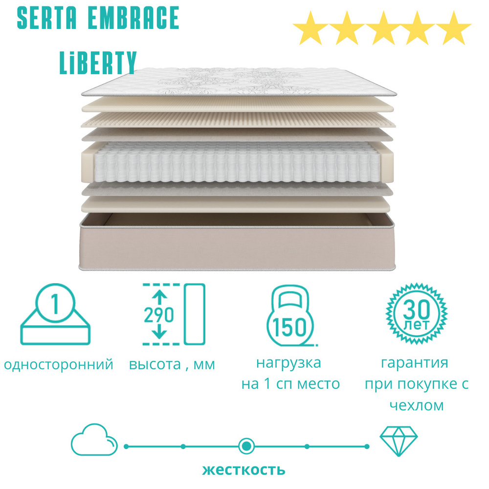 Матрас serta embrace liberty