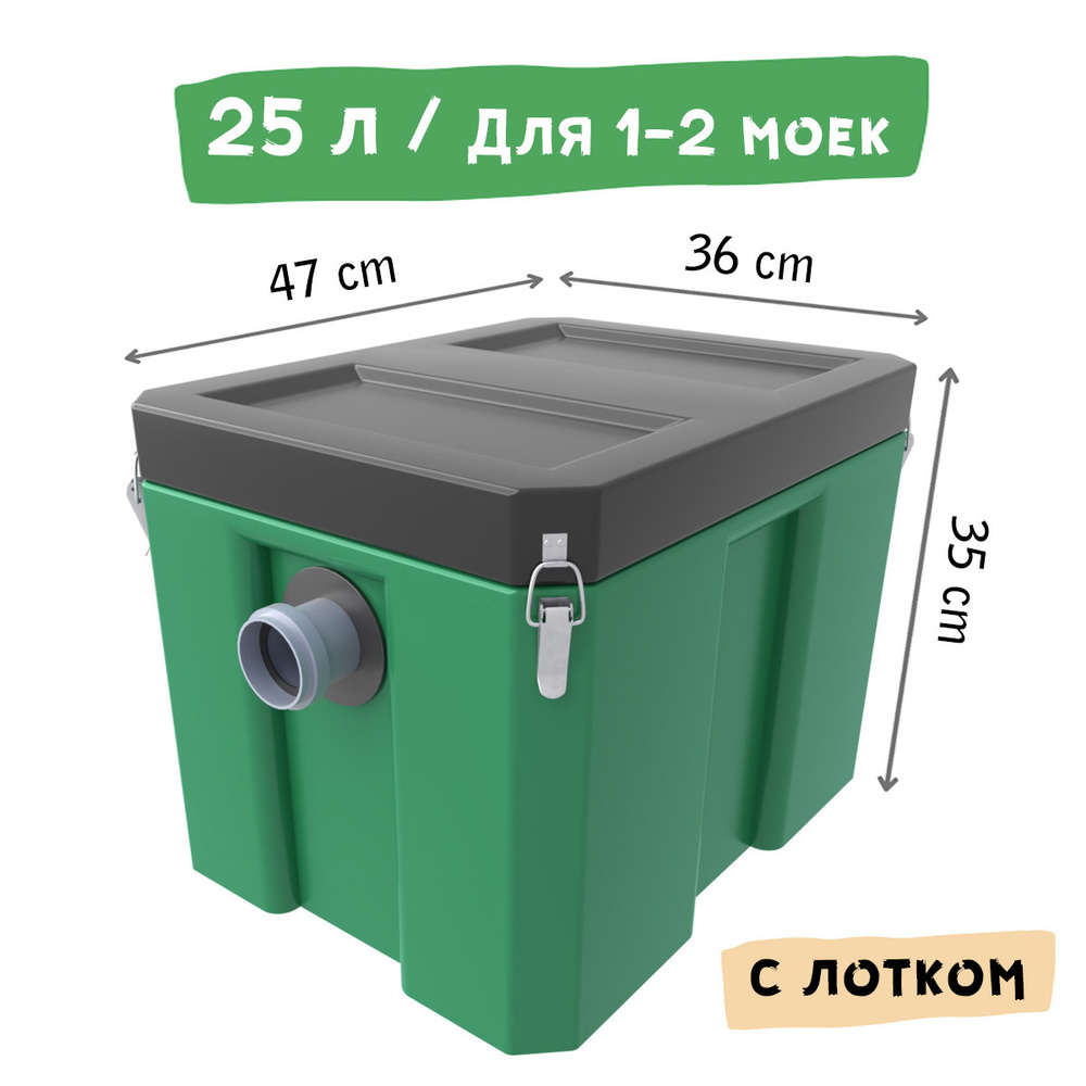 Жироуловитель под мойку Биофор Профи - 25 - купить с доставкой по ...