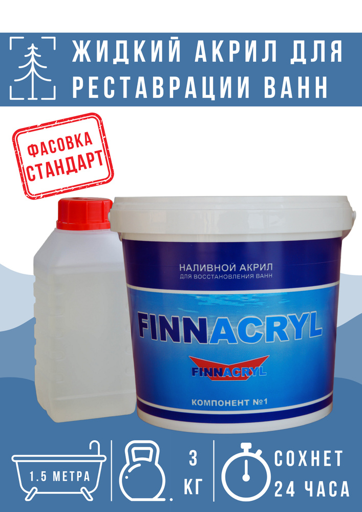 Жидкий акрил для ванн FINNACRYL Стандарт Гладкая, Эпоксидная, Глянцевое ...