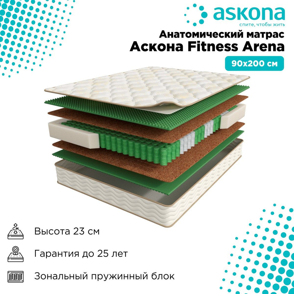 Матрас 200 140 askona fitness arena