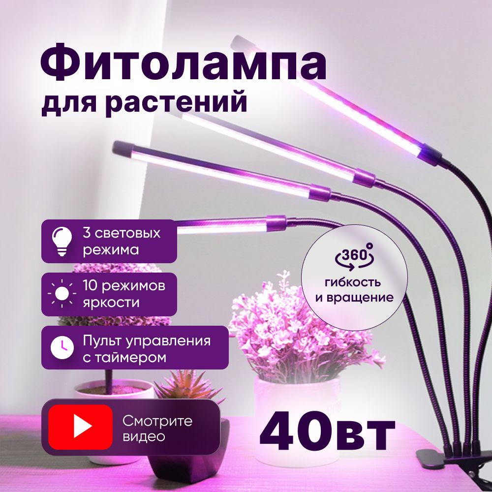 Светодиодные фитолампы и светильники для подсветки растений и рассады