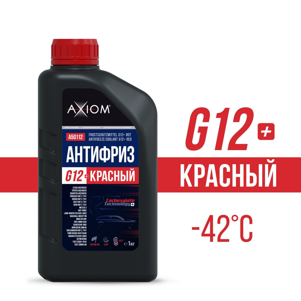 AXIOM Антифриз до -42°С, 1 л