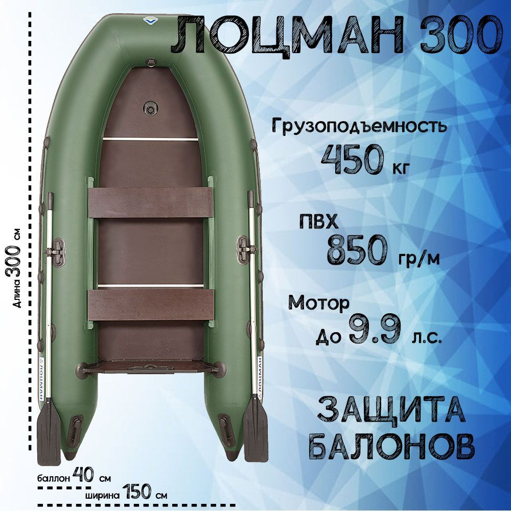 Лодка моторная ЛОЦМАН 300 Stringer (Зеленая) #1