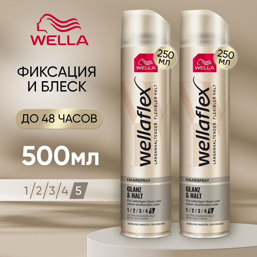 LOREAL ЛОРЕАЛЬ УКЛАДКА ДЛЯ ВОЛОС