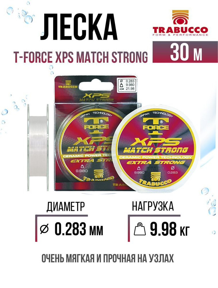 Монолеска для рыбалки Trabucco T-Force XPS Match Strong 30m Clear 0.283mm 9.98kg #1