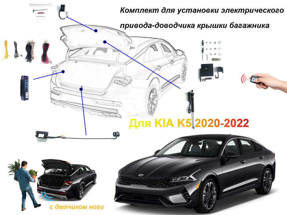 Электропривод багажника для KIA K5 2020-2022 с датчиком ноги #1