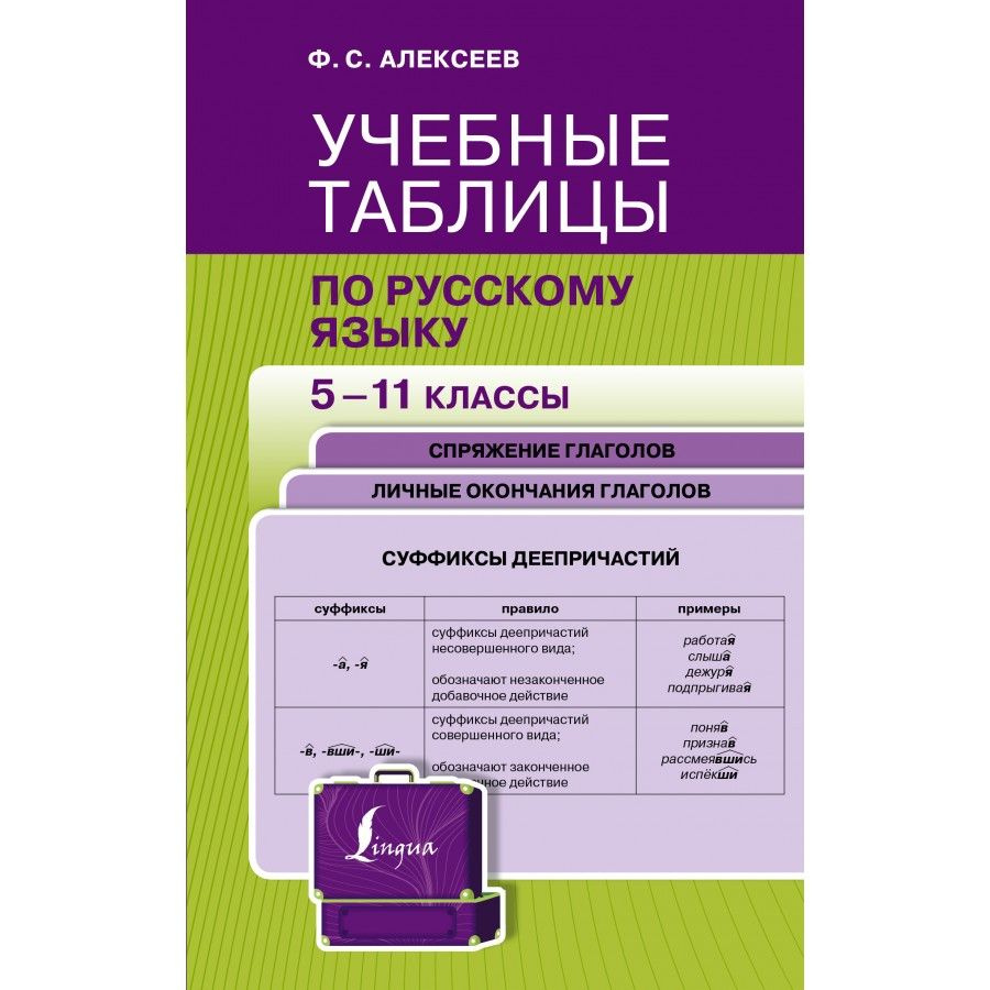 Учебные таблицы по русскому языку 5-11 классы. Алексеев Ф.С. - купить с  доставкой по выгодным ценам в интернет-магазине OZON (917802145)