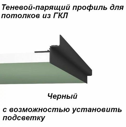 Гипсокартонные потолки (блог статей)