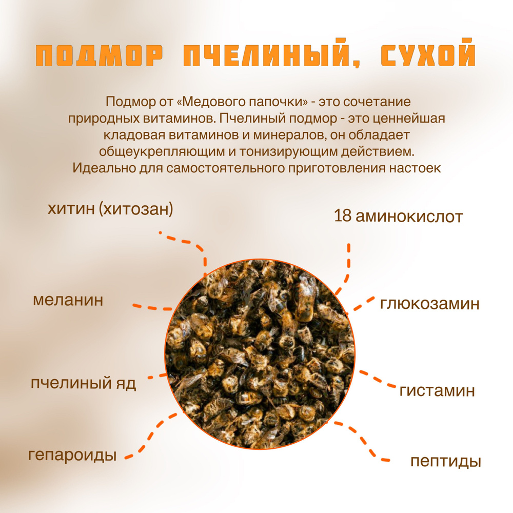 Подмор пчелиный, 100 грамм, сухой, для настоек, хитозан пчелиный - купить с  доставкой по выгодным ценам в интернет-магазине OZON (1099913552)