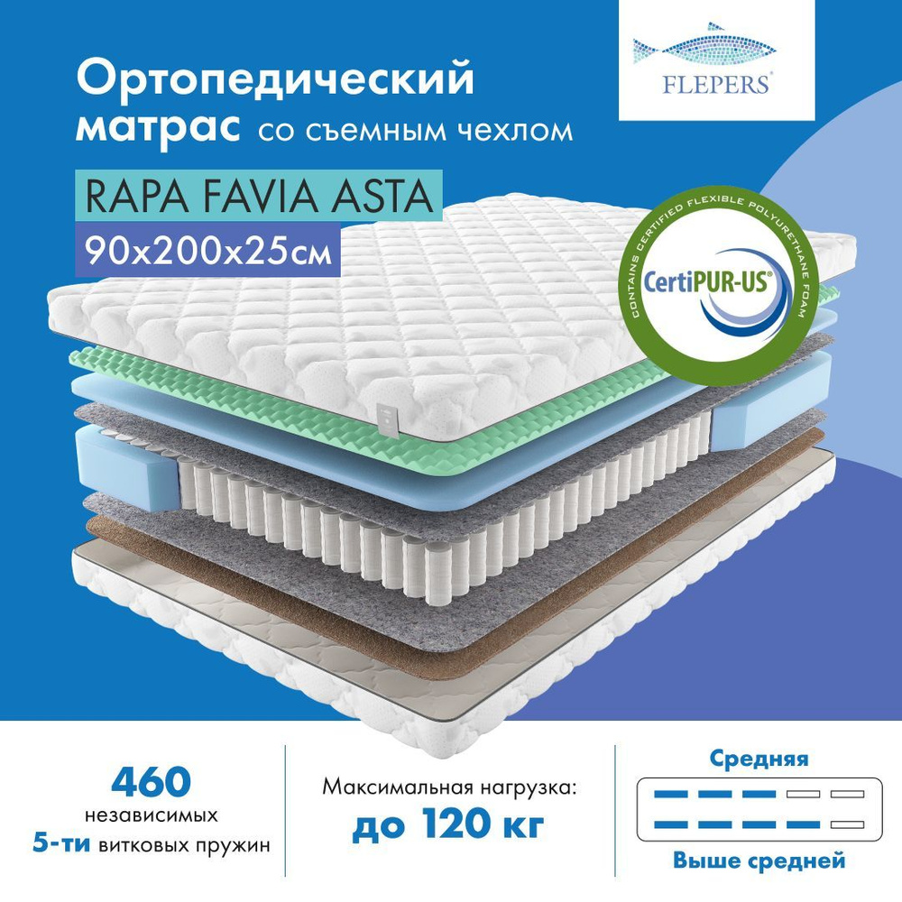 Матрас Flepers Gupan Osteon Lagna Appa_200, Независимые пружины, 90 -  купить по выгодной цене в интернет-магазине OZON (986196660)