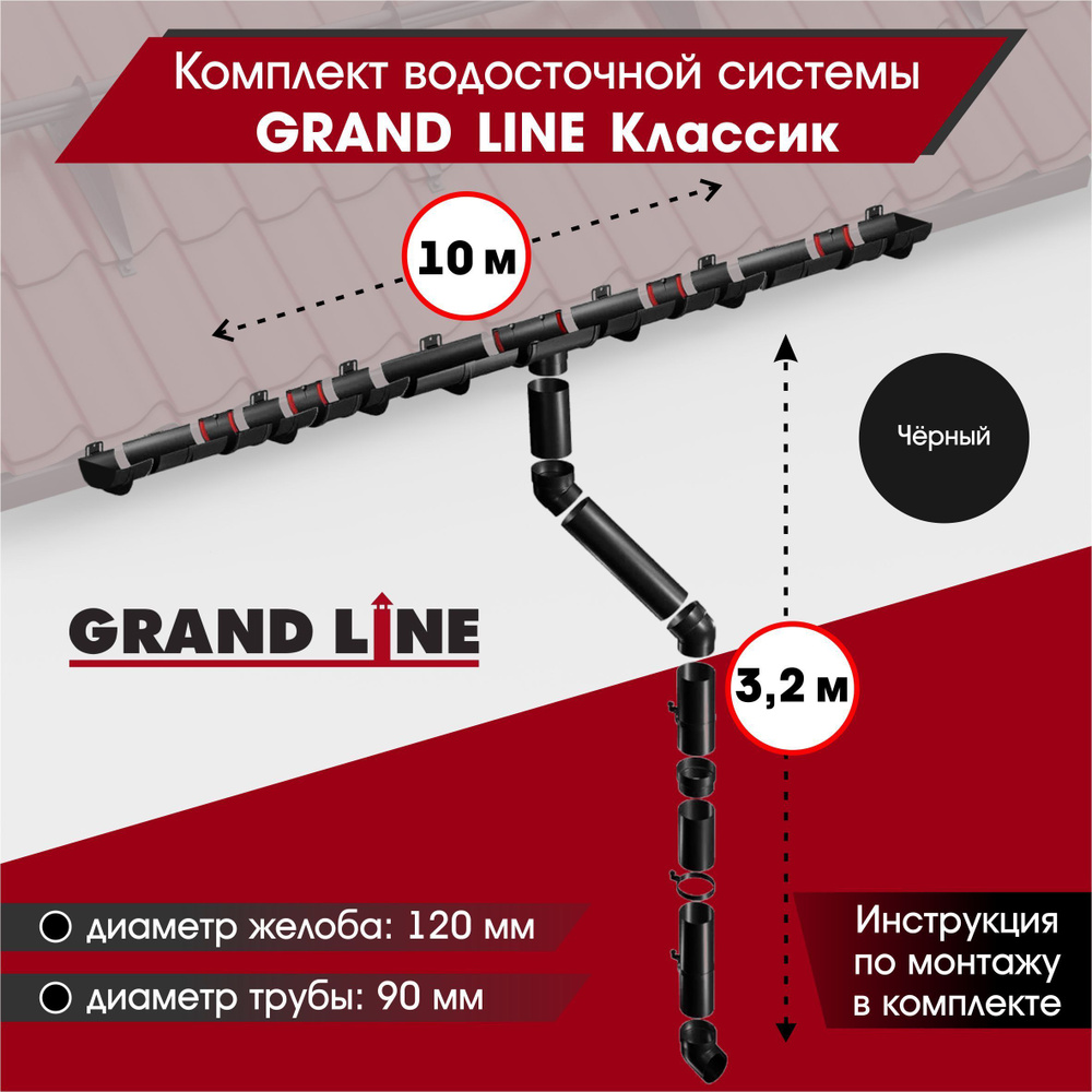 Водосточная система для крыши комплект Grand Line RAL 9005 водосток для  крыши дома для ската 10м, черный - купить с доставкой по выгодным ценам в  интернет-магазине OZON (834783833)