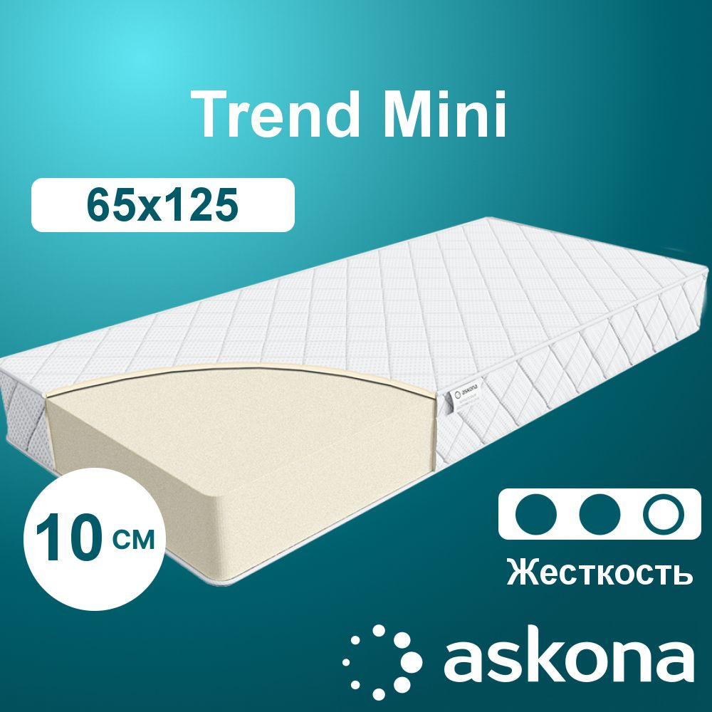 Матрас askona trend roll 140x200