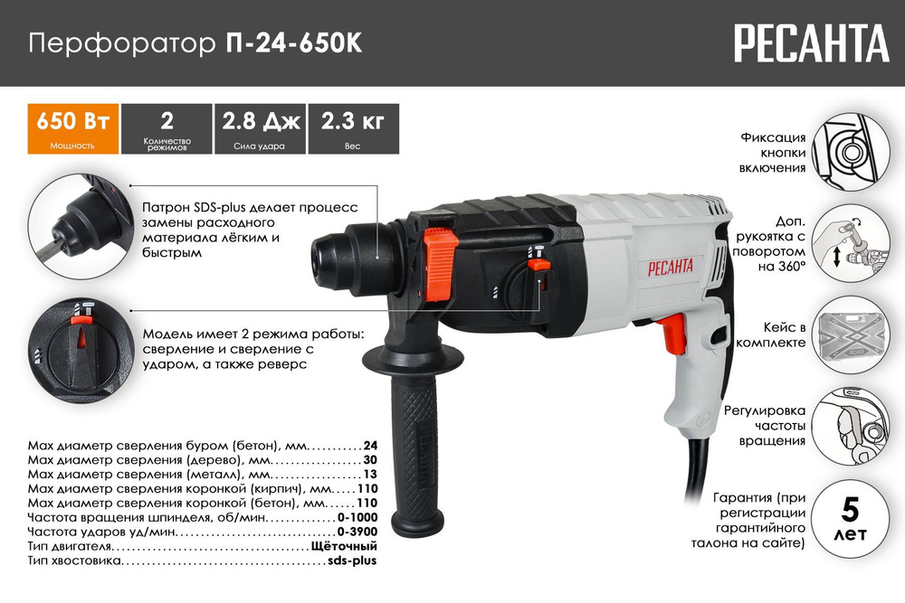 Перфоратор П-24-650К Ресанта #1