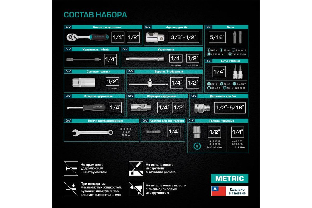 Набор инструментов, 1/2", 1/4", CrV, пластиковый кейс 82 предмета// Stels (14105 )  #1