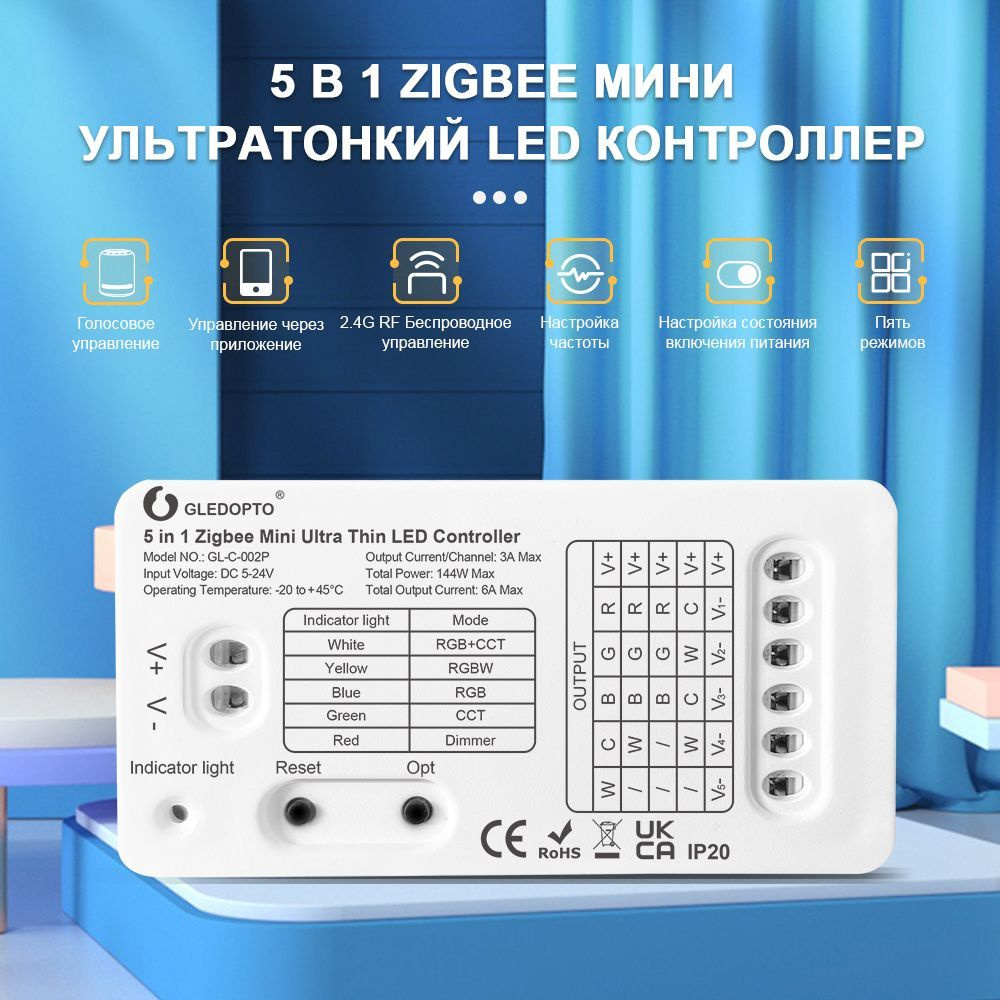 Контроллер ZigBee 3.0 led GLEDOPTO DC5-24V умный мини 5-в-1 ультратонкий  RGBCCT WWCW Диммер Светодиодная лента контроллер работает с H/UE Tuya Alexa