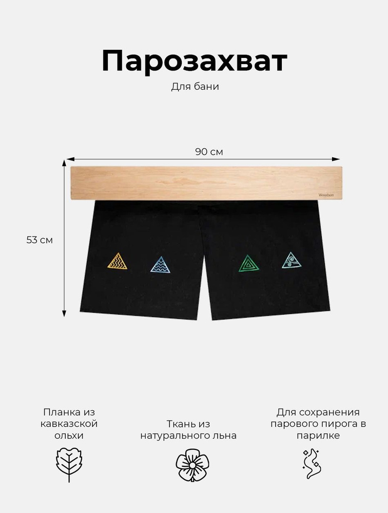 Парозахват из ольхи и льна Woodson "Пятый элемент" для удержания пара в парильном помещении бани и сауны, #1
