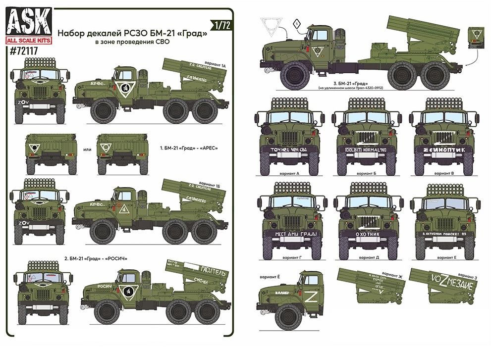 ASK Набор декалей для РСЗО БМ-21 "Град" в зоне СВО (Местами град, Синоптик, В активном поиске и др.), #1