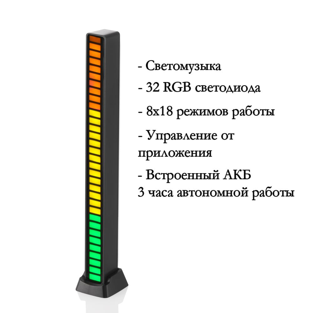 Купить Цветомузыка MicroKey D08-RGB по низкой цене с доставкой в  интернет-магазине OZON (913948965)