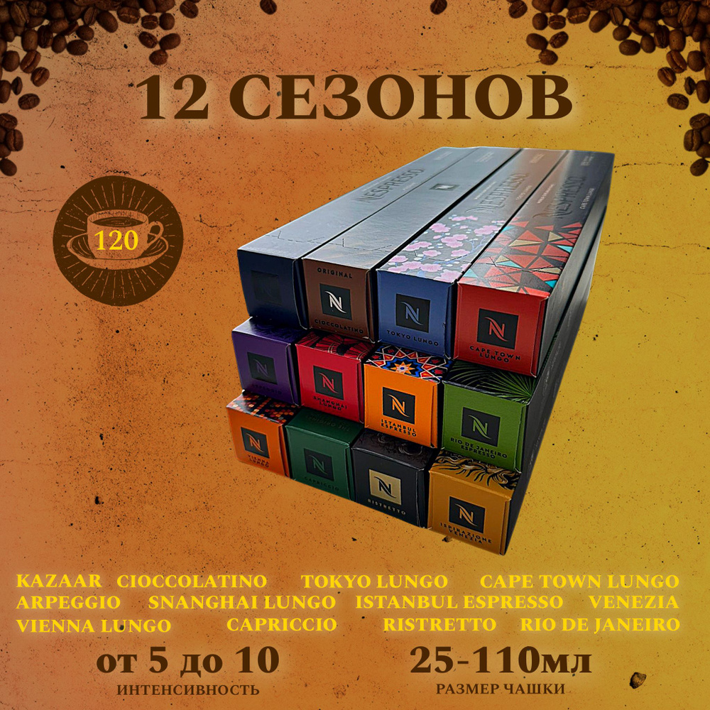 Набор кофе в капсулах для Nespresso Гороскоп II 120 капсул #1