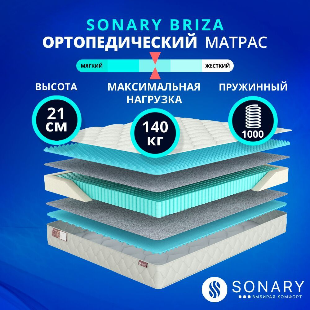 Матрас Sonary Briza 65х180 серии Relax #1