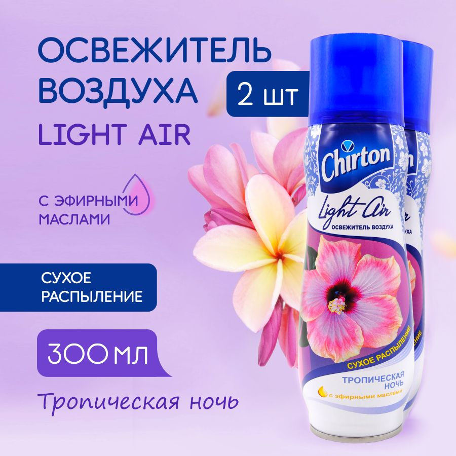 Освежитель воздуха Chirton 