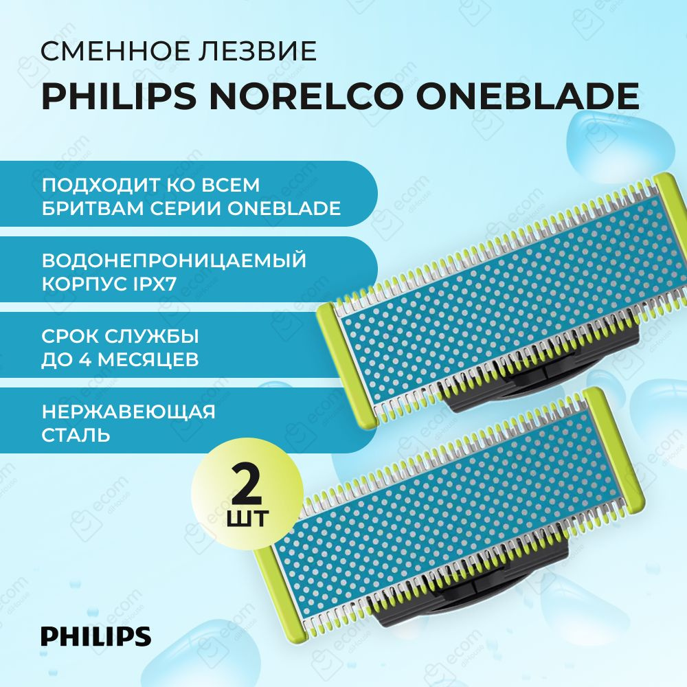 OneBlade Replacement blade QP225/80