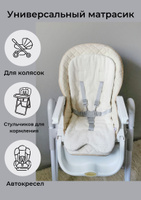 Вкладыш на стульчик для кормления babyton