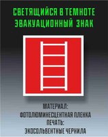 Сэйв-Плюс | НПБ Цвета сигнальные. Знаки пожарной безопасности