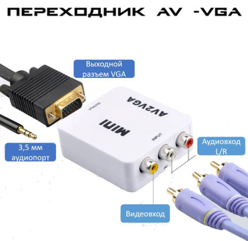 S-video - VGA переходник, конвертер (из S-Video/bnc/rca/тюльпан/композитный В vga)