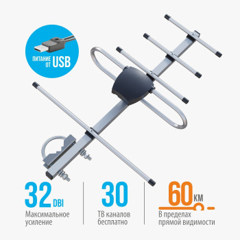 Цифровая антенна DVB T2 для ТВ (телевидения) - купить по лучшей цене в orehovo-tortik.ru