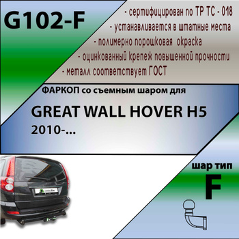 Запчасти Great Wall Hover по модификации: