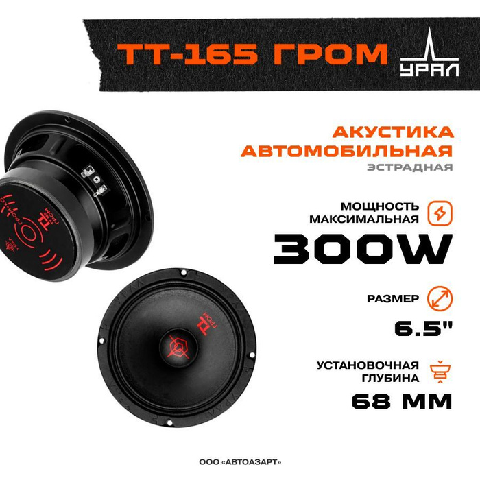 Урал тт гром отзывы. Ural tt 165 гром. Урал мидрейндж ural tt 200. Колонки урал 25. Урал тт 165.
