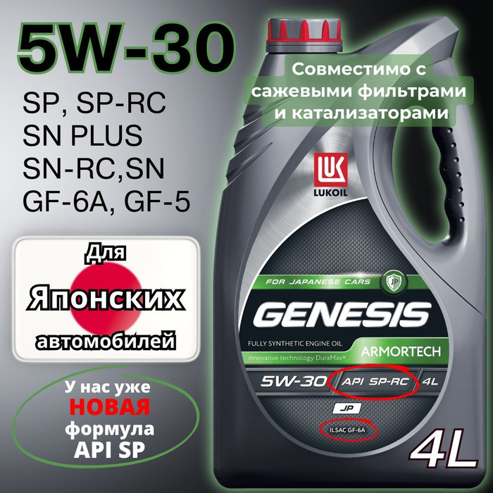 Генезис 5w30 форд