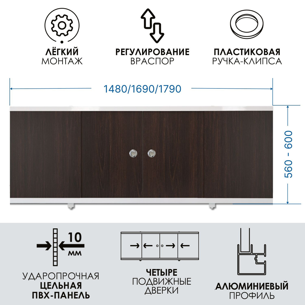 Текст при отключенной в браузере загрузке изображений