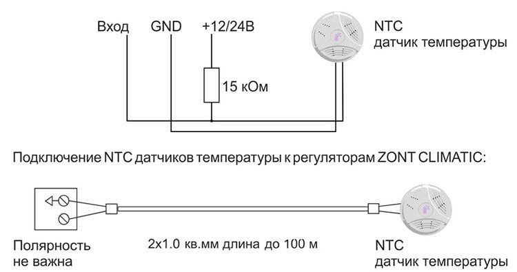 Текстовое описание изображения