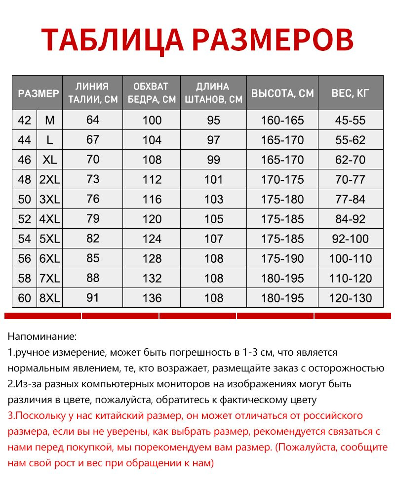 Текстовое описание изображения