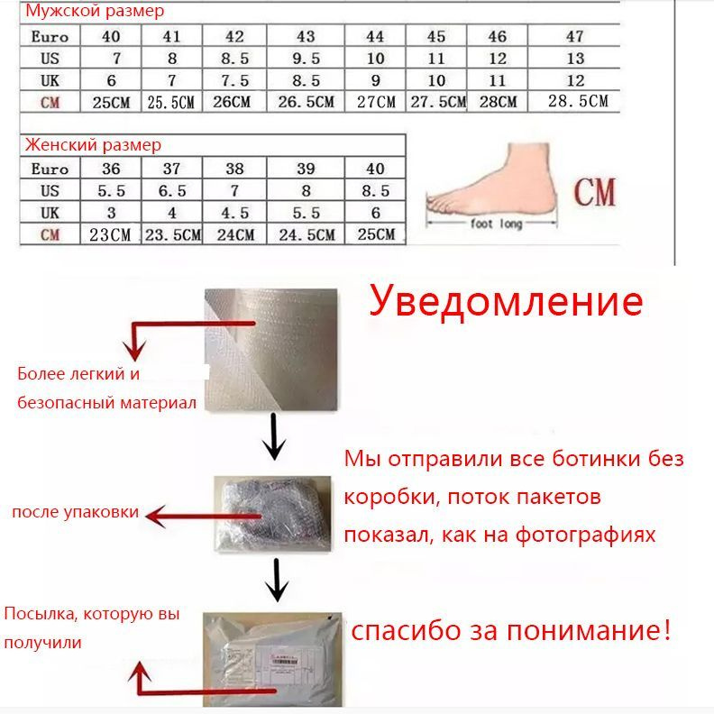 Текстовое описание изображения