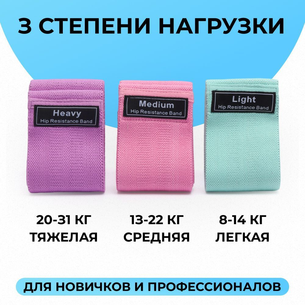 Резинки для фитнеса тканевые, набор 3 штуки. Фитнес резинка тканевая ...