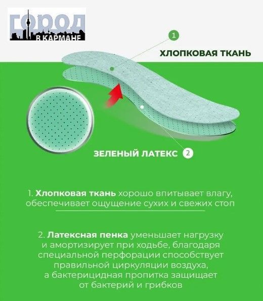 BRAUS Гигиенические Стельки SOFT LATEX Мягкие стельки из латекса с ...